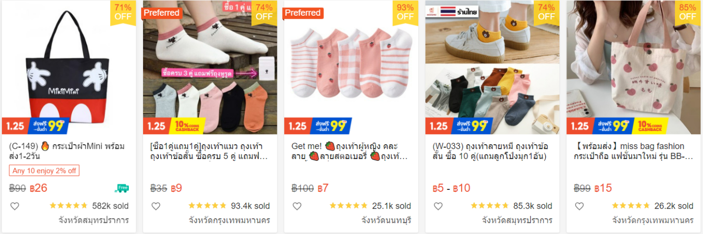 【Shopee市場(chǎng)周報(bào)】蝦皮泰國(guó)站2022年1月第4周市場(chǎng)周報(bào)