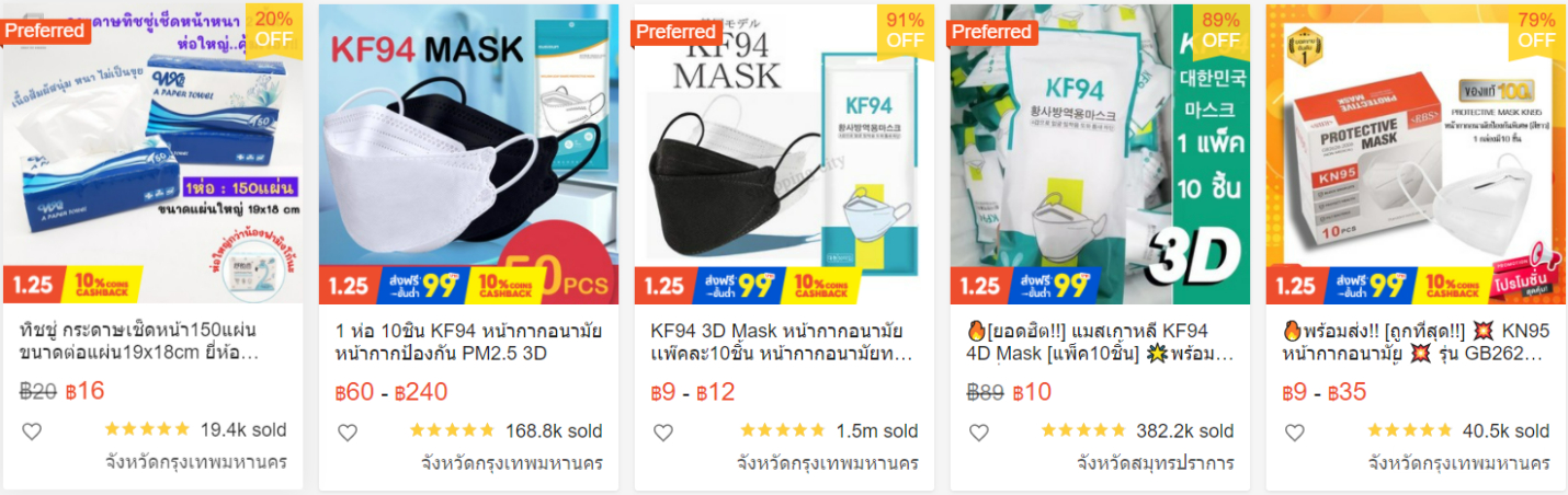 【Shopee市場(chǎng)周報(bào)】蝦皮泰國(guó)站2022年1月第4周市場(chǎng)周報(bào)