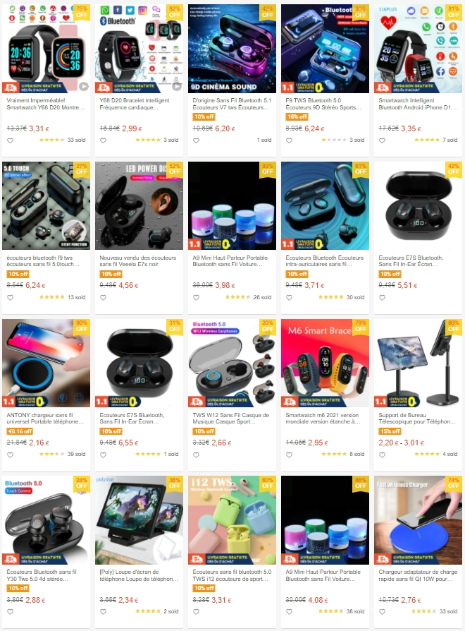 【Shopee市場周報】蝦皮法國站2022年1月第1周市場周報