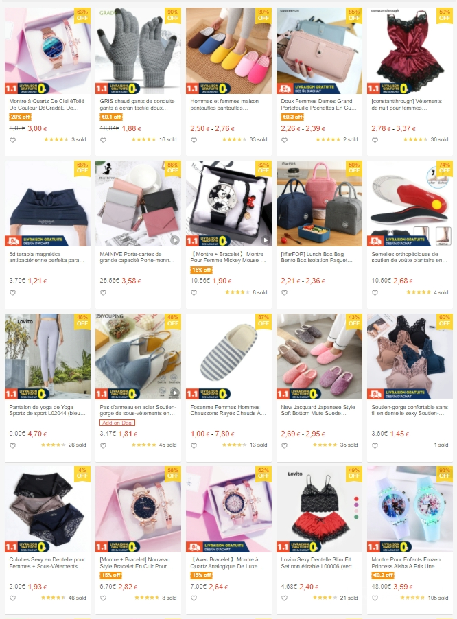 【Shopee市場周報】蝦皮法國站2022年1月第1周市場周報