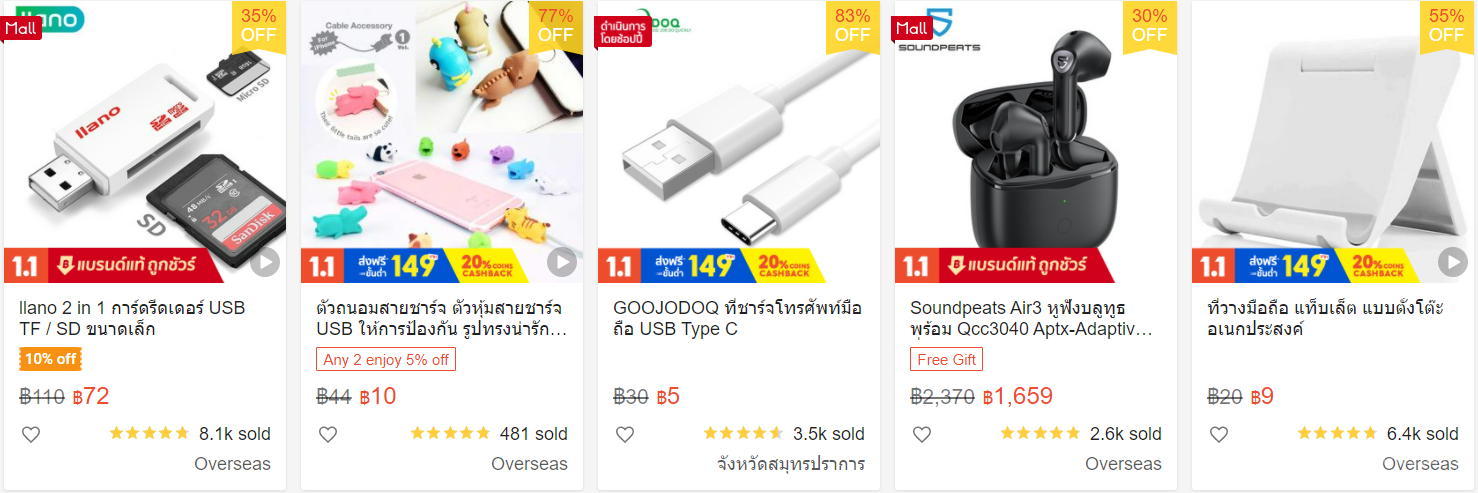 【Shopee市場周報】蝦皮泰國站2022年1月第1周市場周報