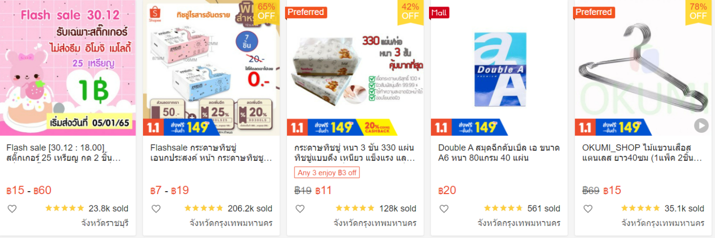 【Shopee市場周報】蝦皮泰國站2022年1月第1周市場周報