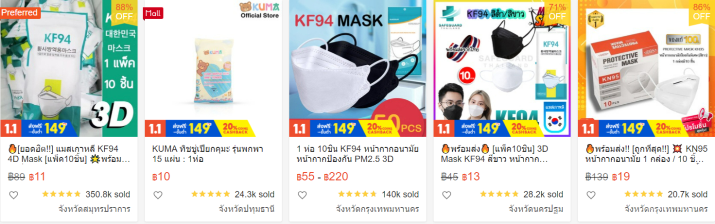 【Shopee市場周報】蝦皮泰國站2022年1月第1周市場周報