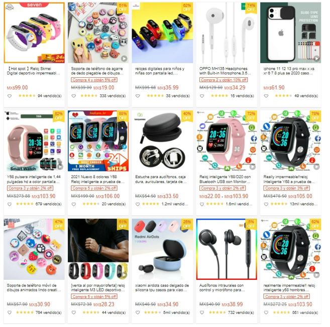 【Shopee市場(chǎng)周報(bào)】蝦皮墨西哥站2021年12月第3周市場(chǎng)周報(bào)