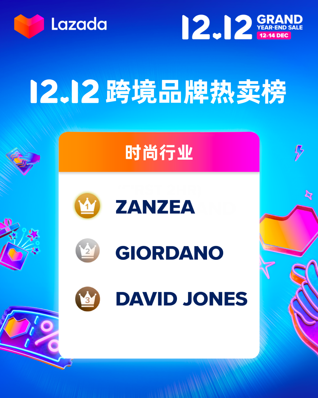 Lazada 12.12前兩小時消費超平日22倍,跨境商家排行榜誰最搶眼?