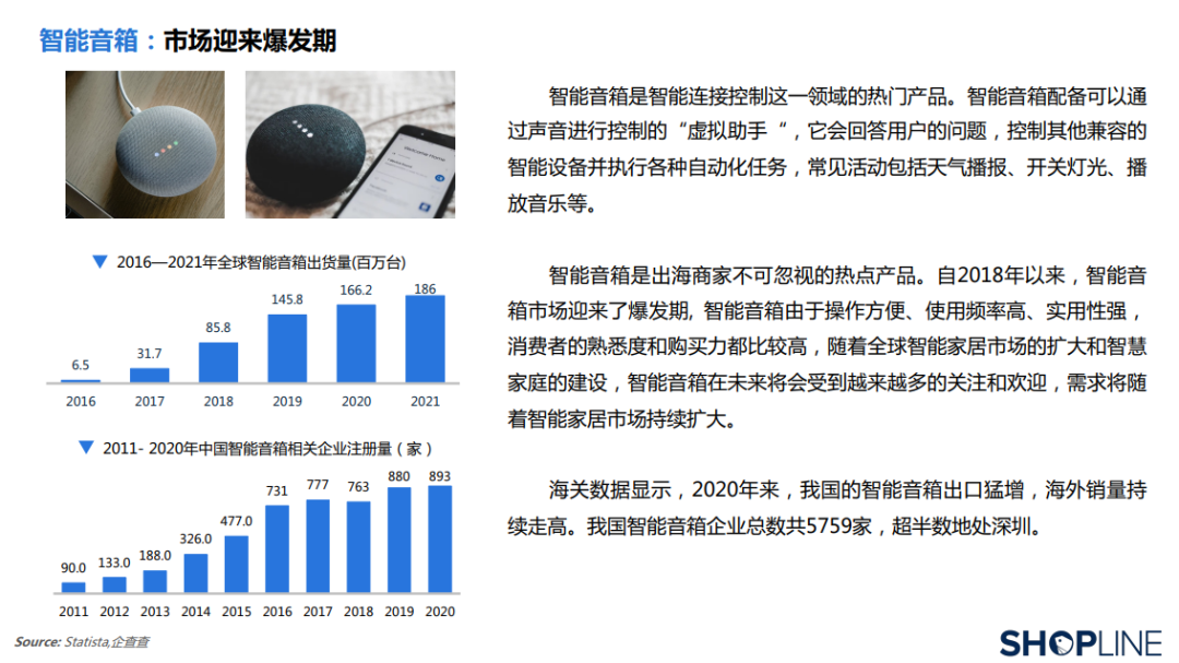 中國智能家居行業出海營銷報告發布!