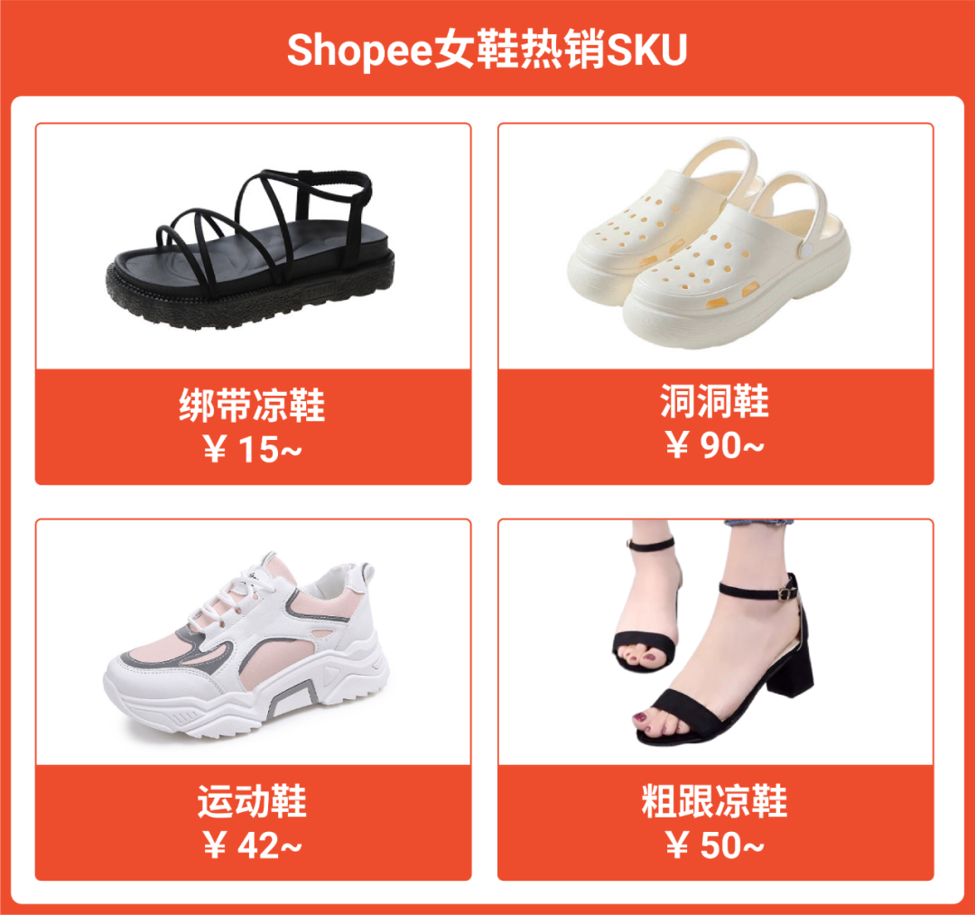 品類深度解析第2彈!Shopee 時(shí)尚類2022爆單趨勢: 箱包和鞋靴高潛市場及熱賣品