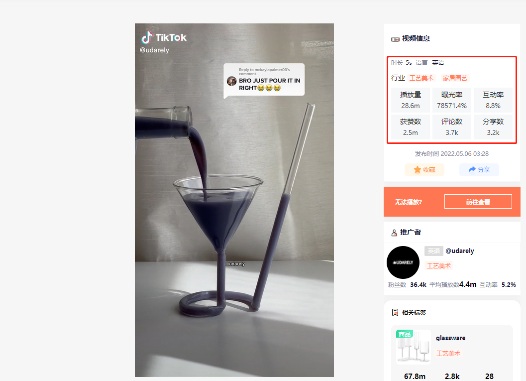 4天破2800萬播放!TK上這些具有創意的“酒杯”“醒酒器”引發熱議