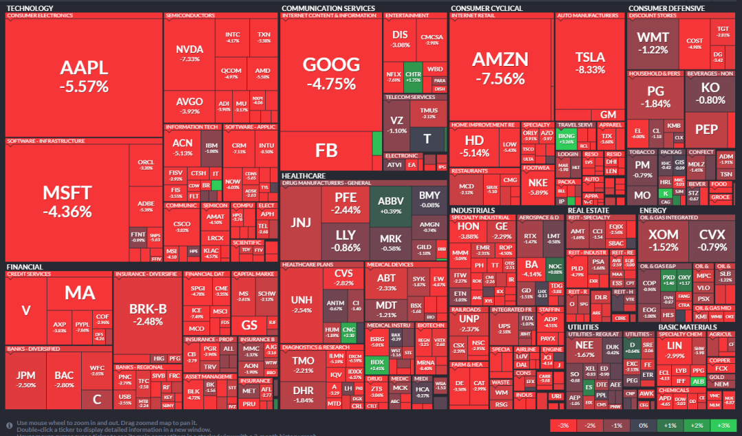 美元在破“7”路上不回頭，懲罰性關稅要全部取消了？！
