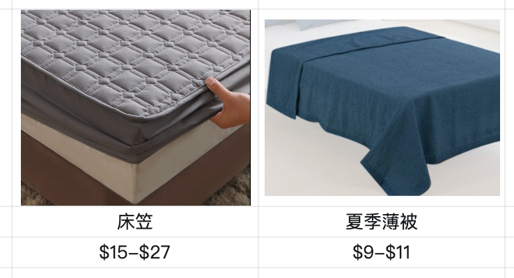 速賣通5月韓國跨境市場洞察，這些爆發類目抓緊備貨威海倉！