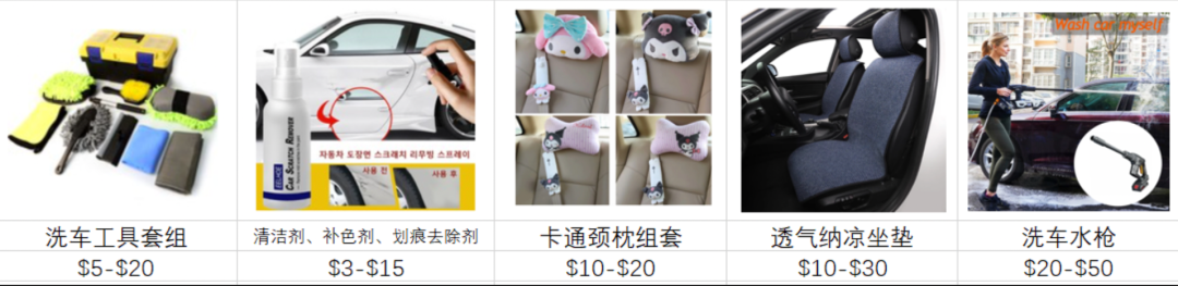 速賣通5月韓國跨境市場洞察，這些爆發類目抓緊備貨威海倉！