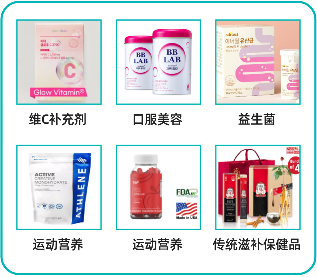 一文讀懂：Lazada2022東南亞美妝 健康消費(fèi)者