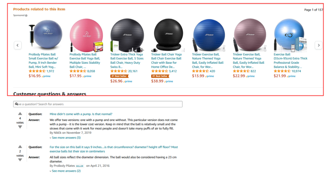 最適合你的亞馬遜廣告打法!(7000字長文)