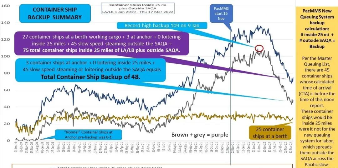 擁堵？停航？跳港？疫情期間跨境賣(mài)家如何降低風(fēng)險(xiǎn)？