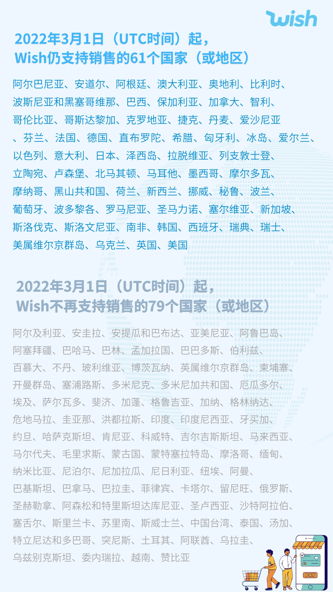 專注核心市場(chǎng)!3月1日起,Wish不再支持79個(gè)市場(chǎng)!