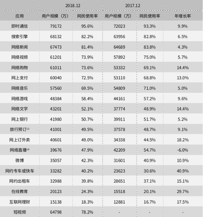 Google搜索引擎規(guī)則、用戶搜索習慣及我們運營策略的調整