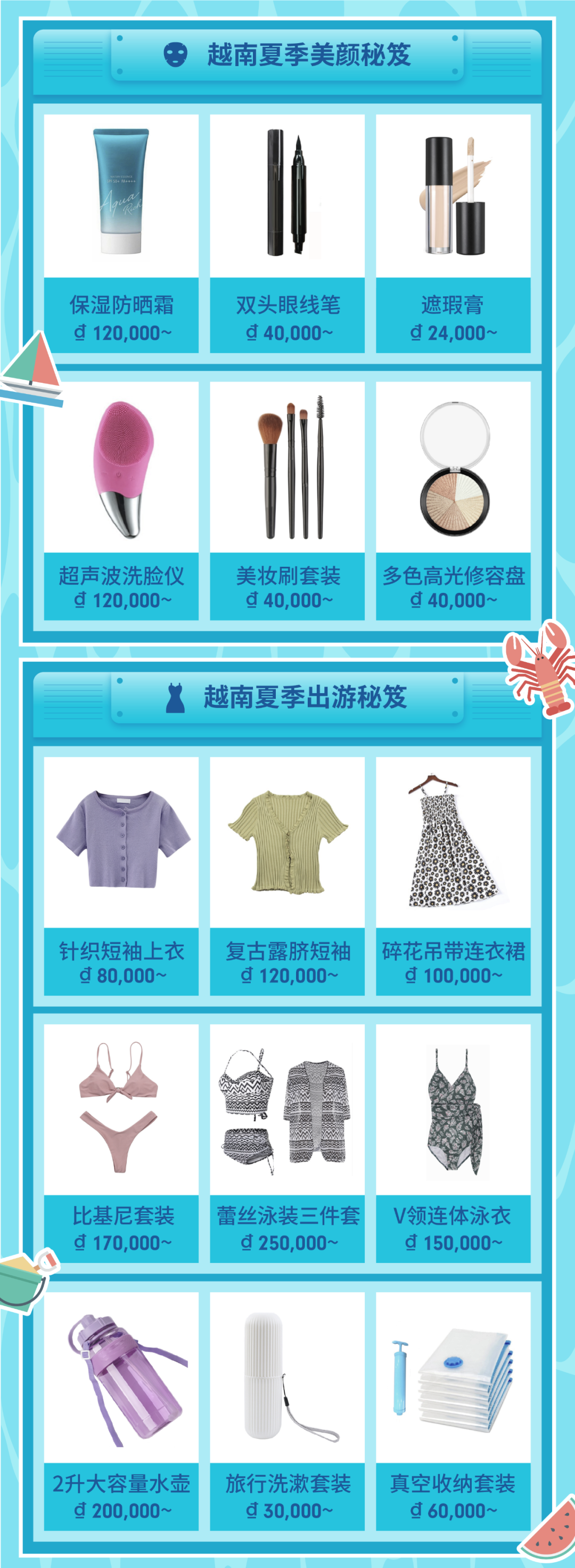 Shopee五大市場百件夏季熱賣品預測, 讓你Shopee爆單的選品技巧!