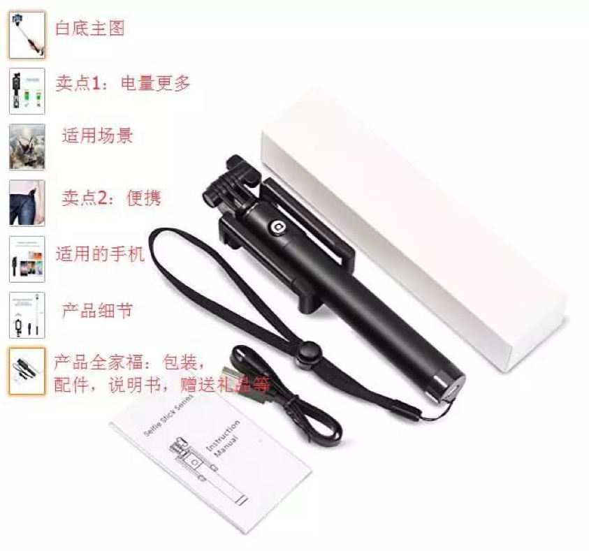 Prime Day大戰拉響,CPC廣告投放就得趁現在!