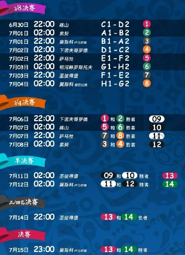 2018年俄羅斯世界杯賽程表出爐，跨境賣家該如何備戰(zhàn)2018世界杯？