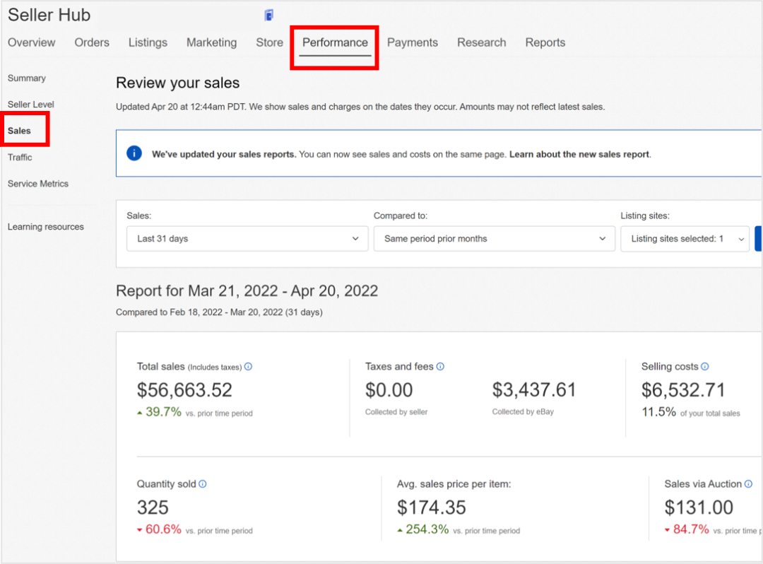 提升曝光率和成交率!eBay賣家發(fā)起議價使用技巧大公開