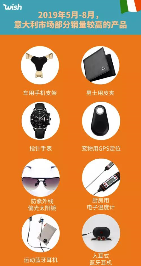 這些夏季產品，全世界都在等！賣它！