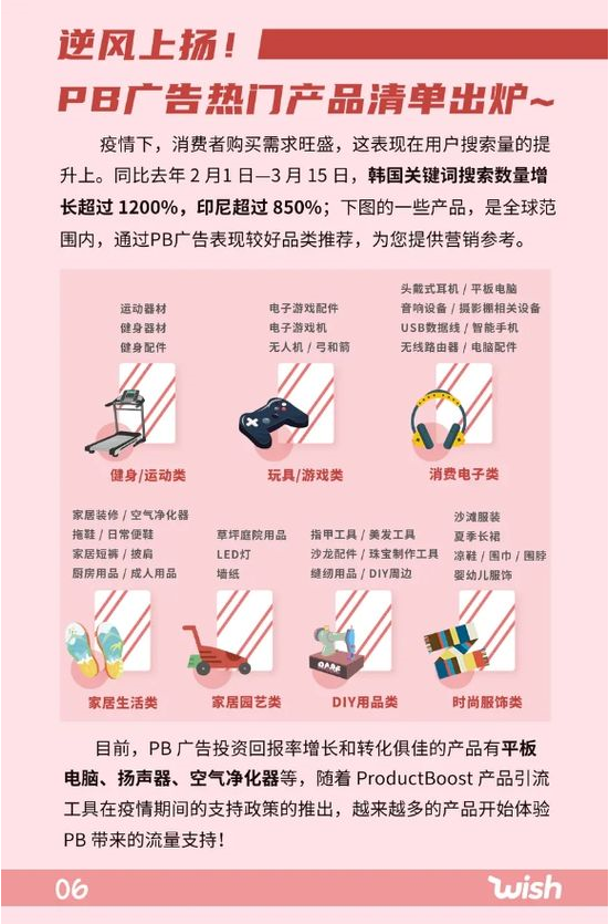 Wish亞太市場報告：印尼3月銷售額同比增長近7倍