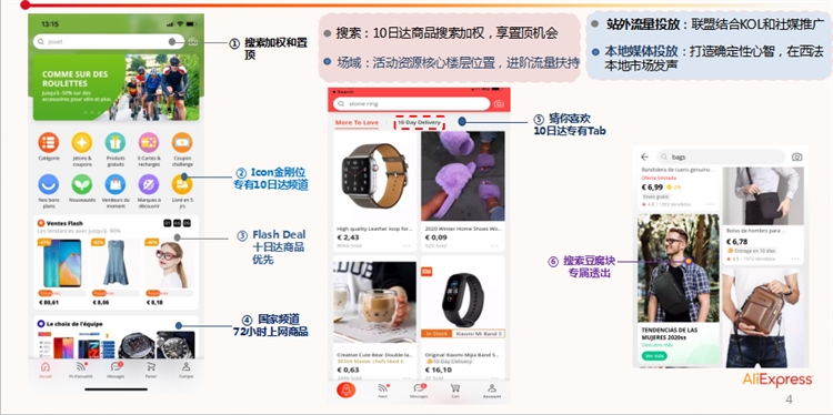 賣家親測！2021年快速發貨、爆單養成公式