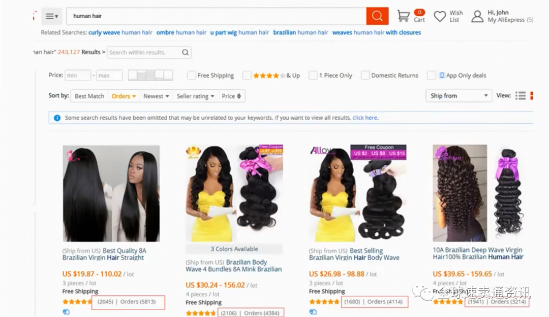 速賣通引流之商品轉化率提升