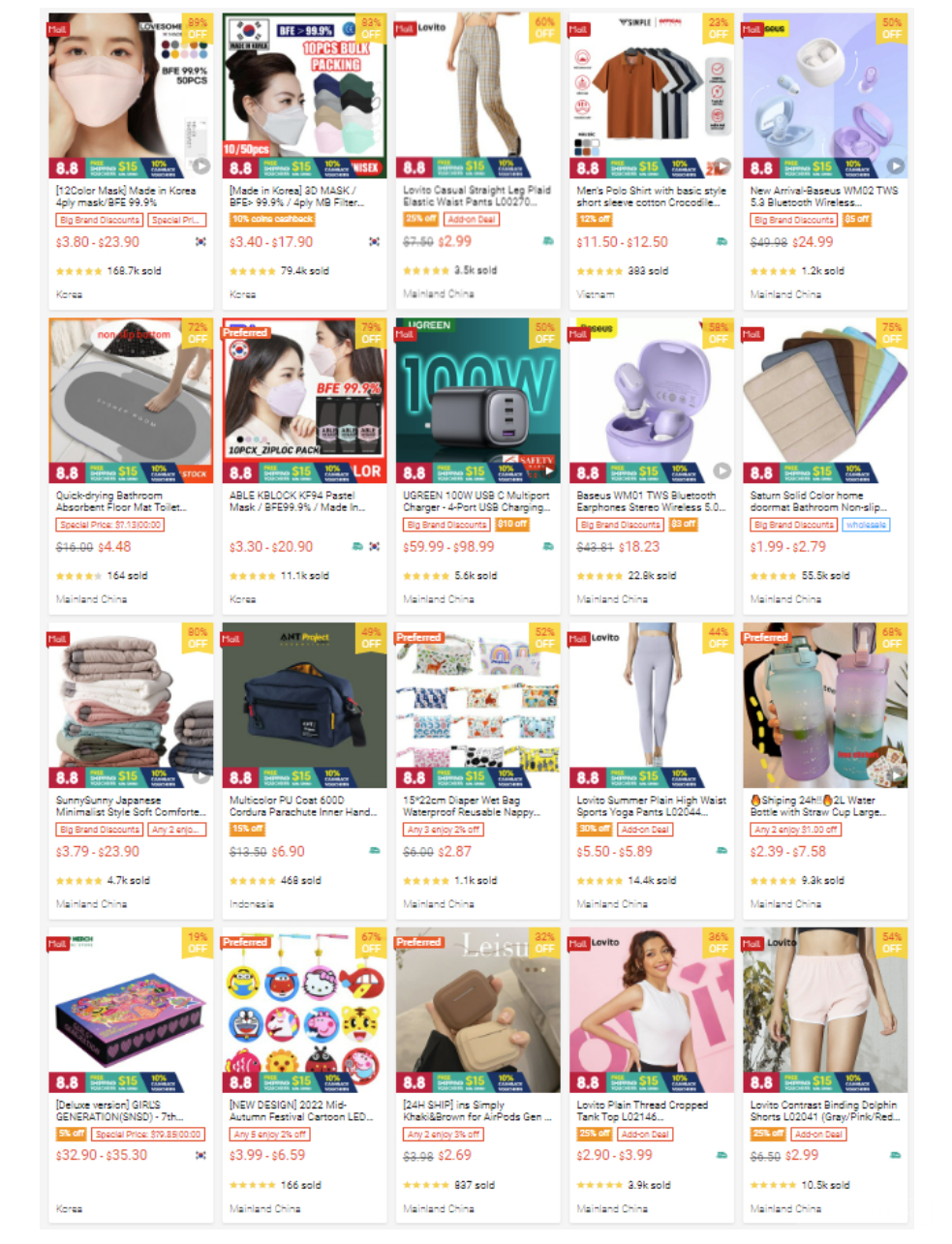 【Shopee市場周報】蝦皮新加坡站2022年8月第2周市場周報