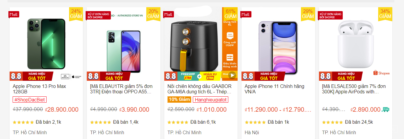 【Shopee市場周報】蝦皮越南站2022年8月第1周市場周報