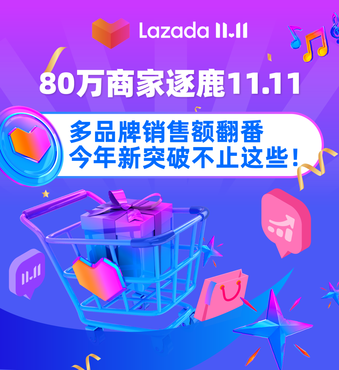80萬商家逐鹿11.11，前12小時多品牌銷售額翻番！