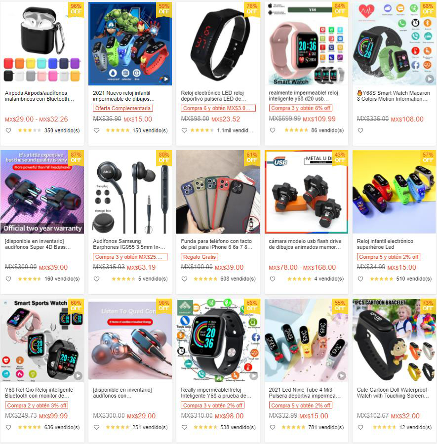 【Shopee市場(chǎng)周報(bào)】蝦皮墨西哥站2021年11月第2周市場(chǎng)周報(bào)