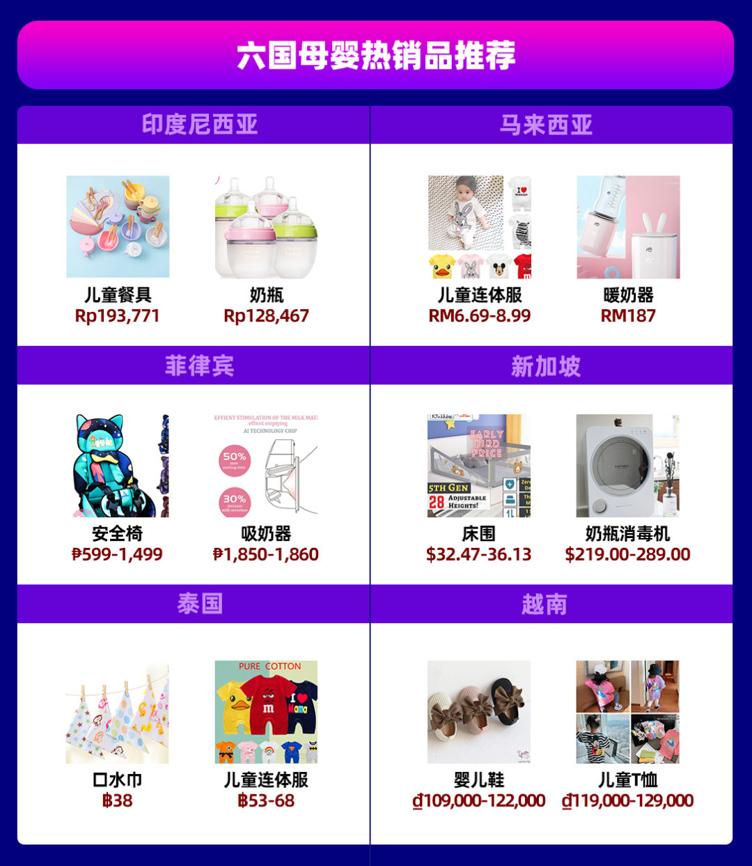 快消品情報局丨六國女性消費解讀&母嬰寵物健康美妝類目爆品推薦