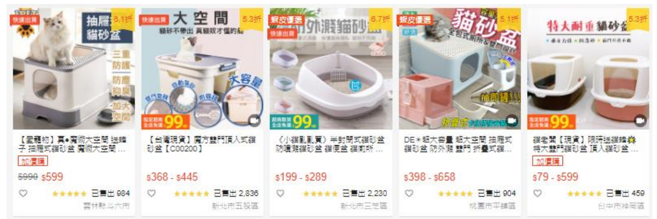 【Shopee市場周報】蝦皮臺灣站2021年3月第4周市場周報