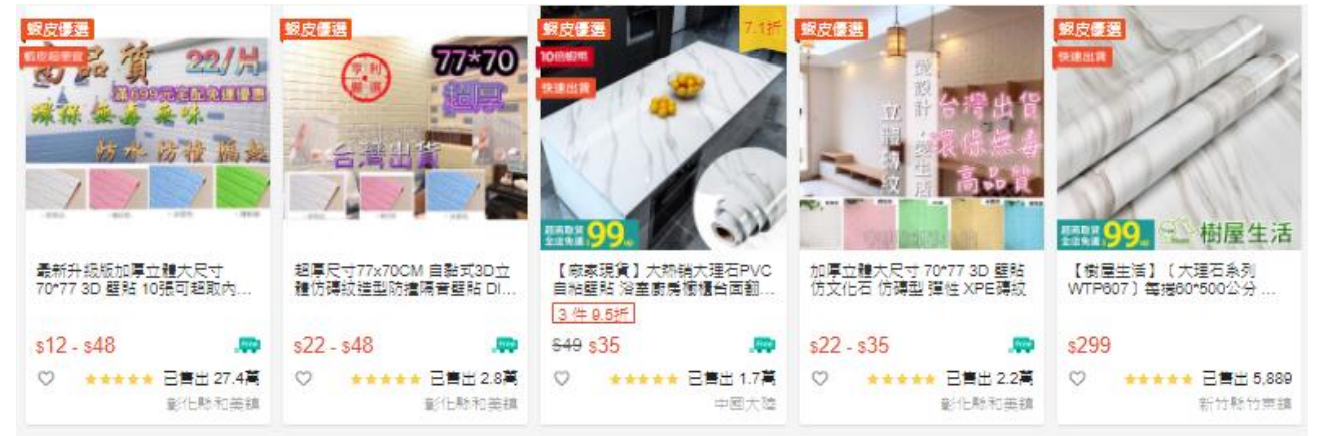 【Shopee市場周報】蝦皮臺灣站2021年3月第4周市場周報