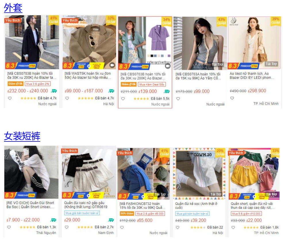 【Shopee市場周報】蝦皮越南站2021年3月第3周市場周報