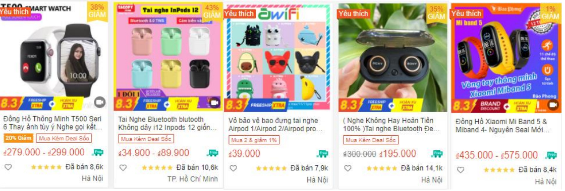 【Shopee市場周報】蝦皮越南站2021年3月第3周市場周報