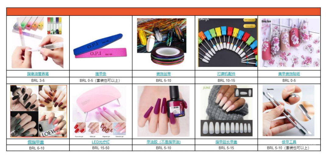 【Shopee市場周報】蝦皮巴西站2021年3月第3周市場周報