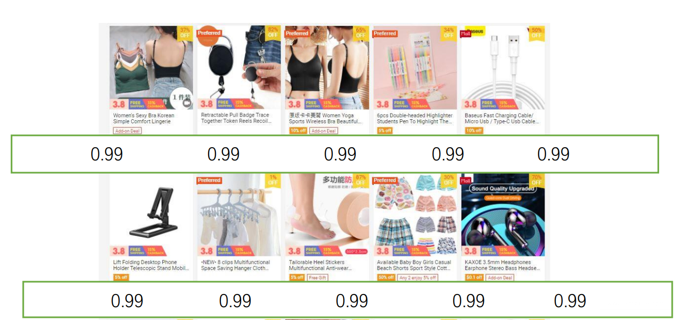 【Shopee市場周報】蝦皮新加坡站2021年3月第2周市場周報