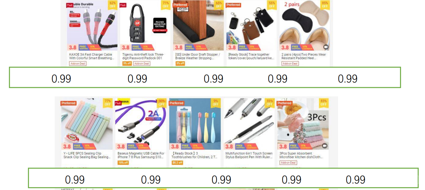 【Shopee市場周報】蝦皮新加坡站2021年3月第2周市場周報