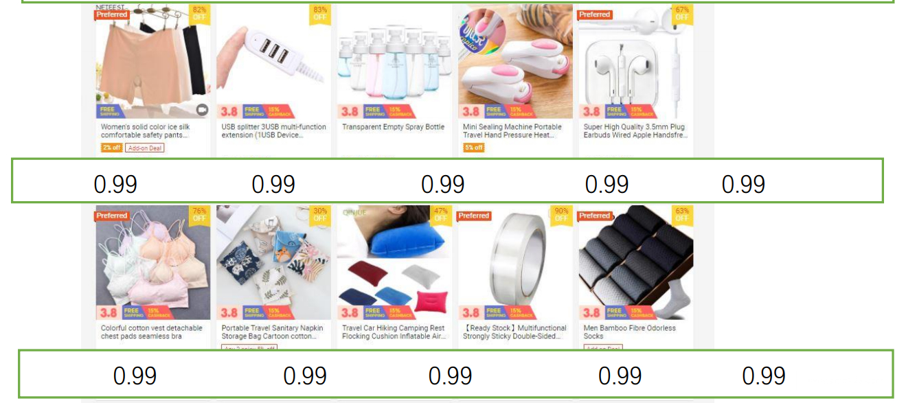 【Shopee市場周報】蝦皮新加坡站2021年3月第2周市場周報