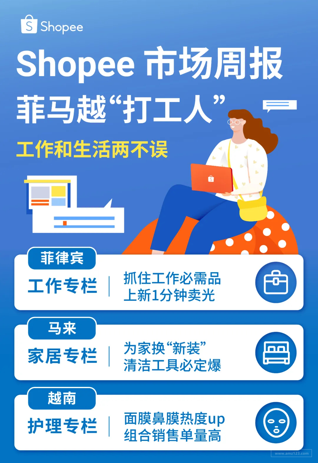 市場(chǎng)周報(bào) | 春季熱銷趨勢(shì), 你造嗎? 1分鐘了解菲馬越“打工人”必買