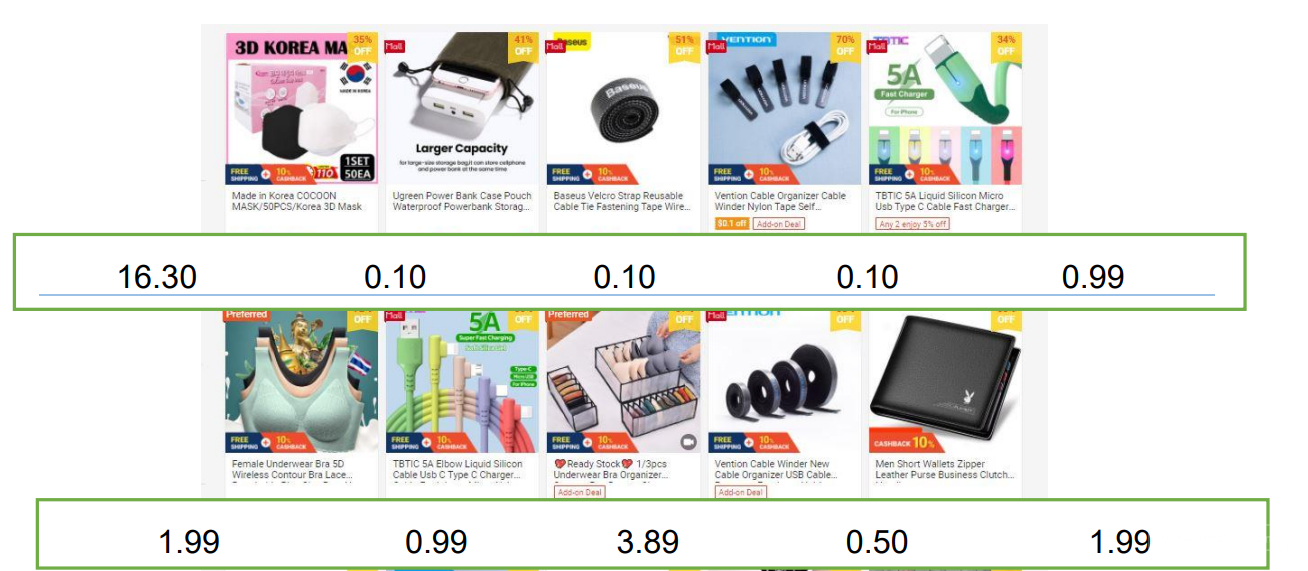 【Shopee市場周報】蝦皮新加坡站2021年2月第3周市場周報