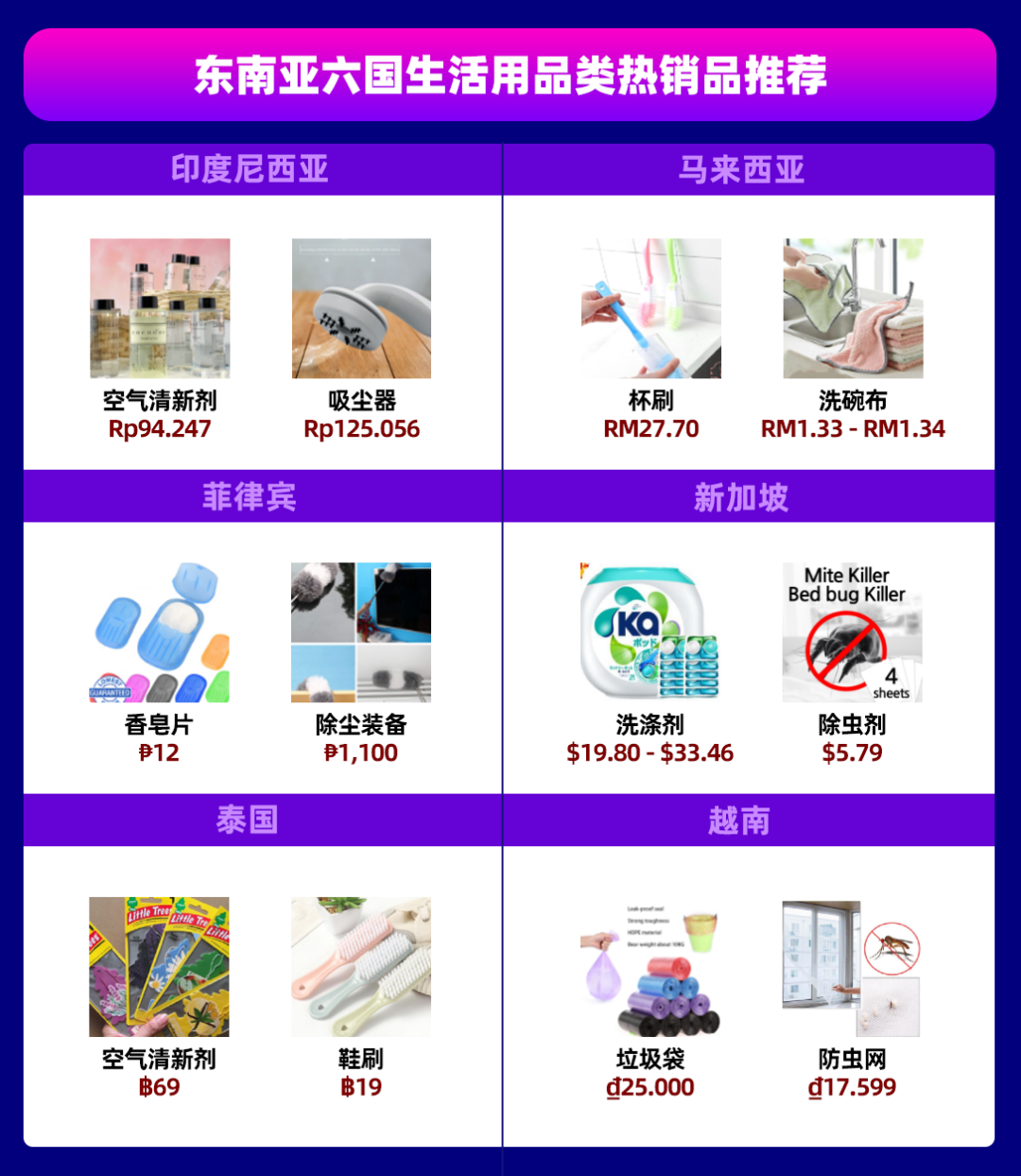 快消品情報(bào)局|春節(jié)復(fù)工開(kāi)門(mén)紅,玩具又有新動(dòng)態(tài),食品可銷(xiāo)新馬泰,防蟲(chóng)裝備需求高