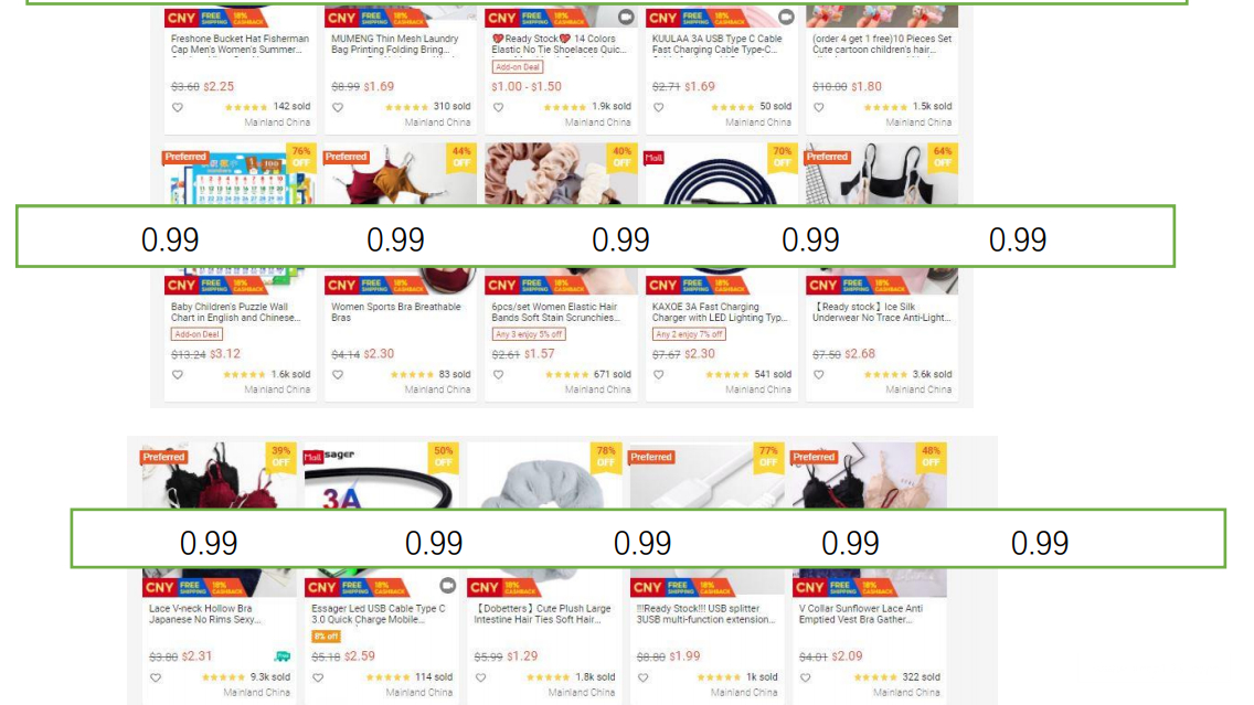 【Shopee市場周報】蝦皮新加坡站2021年2月第2周市場周報