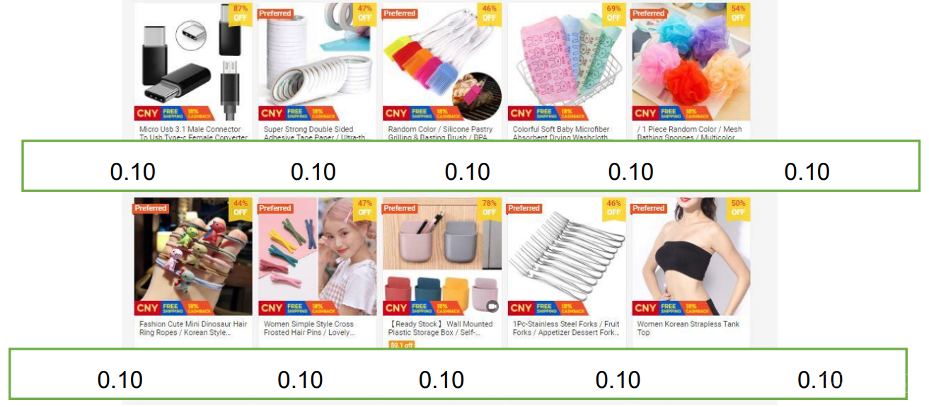 【Shopee市場周報】蝦皮新加坡站2021年2月第2周市場周報