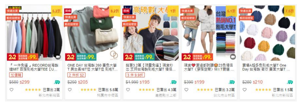 【Shopee市場周報】蝦皮臺灣站2021年2月第1周市場周報