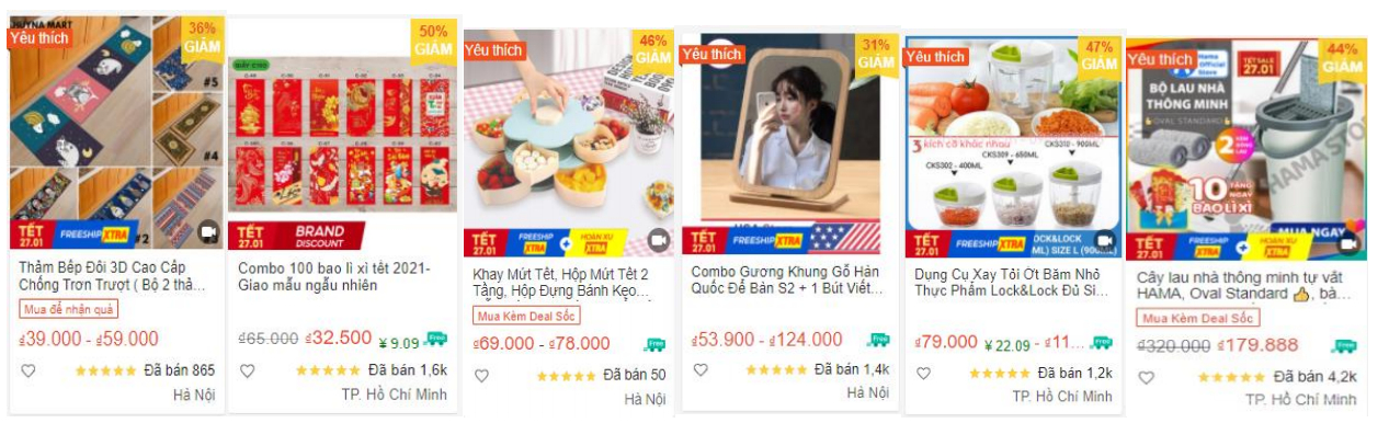 【Shopee市場周報】蝦皮越南站2021年2月第1周市場周報