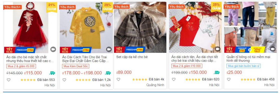 【Shopee市場周報】蝦皮越南站2021年2月第1周市場周報