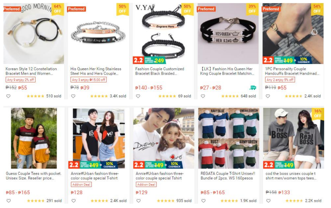 【Shopee市場周報】蝦皮菲律賓站2021年2月第1周市場周報